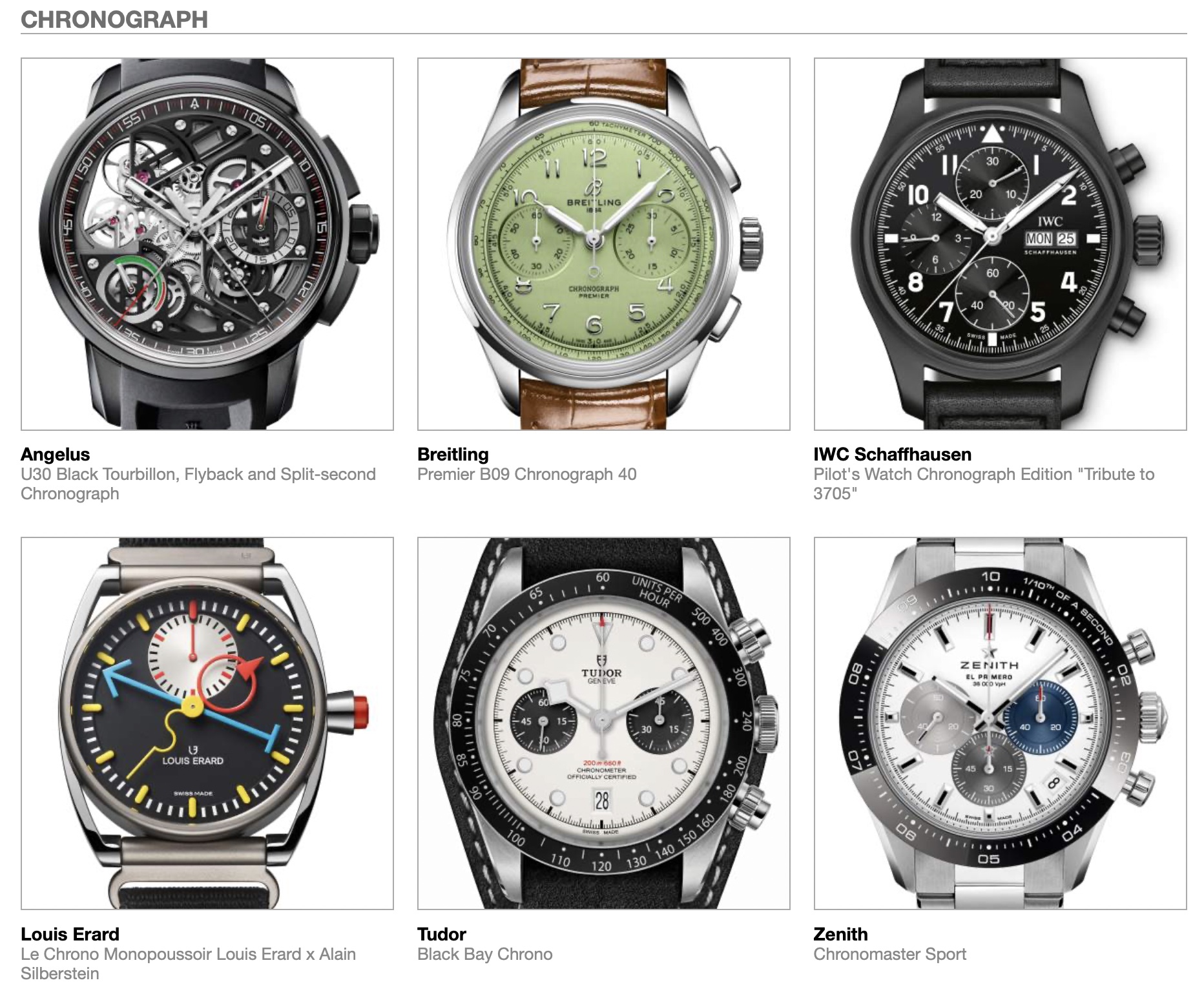 GPHG 2021 Nominees Chronograph